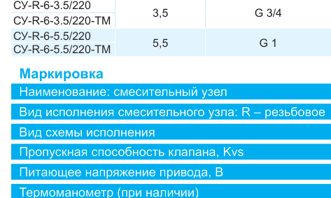 Присоединительные размеры СУ-R — лист 1