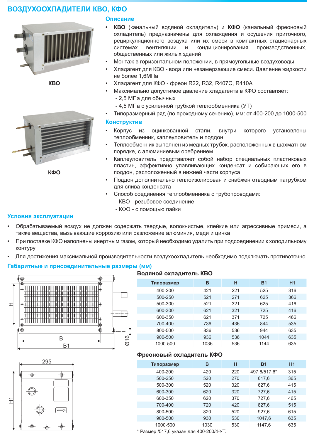 Габаритные и присоединительные размеры КФО