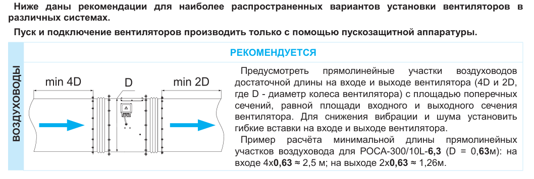 Аэродинамические характеристики РОСА-Ex