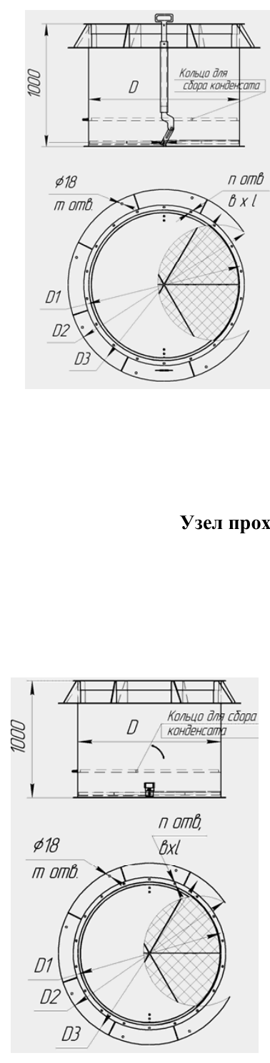 Габаритные и присоединительные размеры — Узел прохода УП