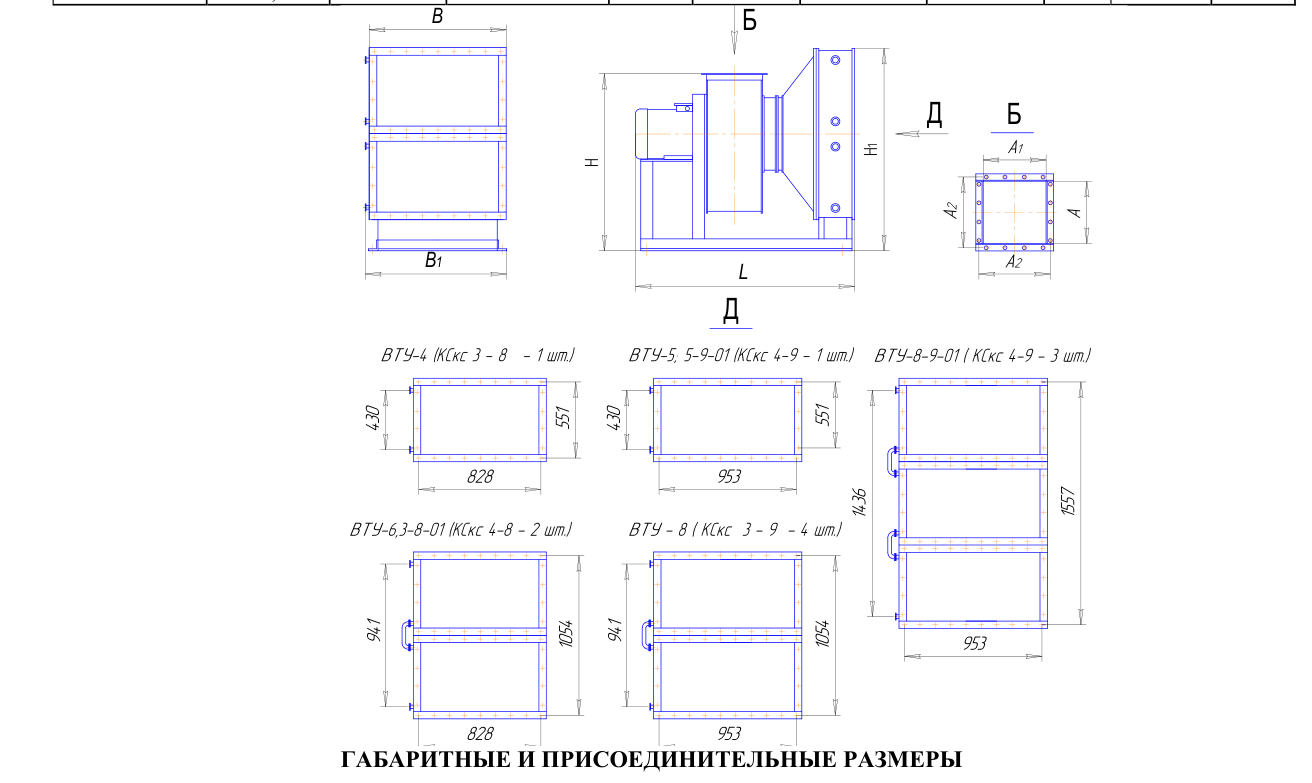 Габаритные и присоединительные размеры — ВТУ