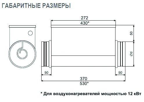 EOK-100-0.3-1ф электронагреватель — Габаритные размеры