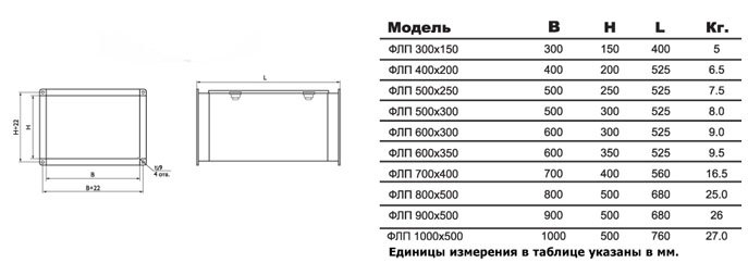 ФЛП-400х200 корпус фильтра — Габаритные размеры