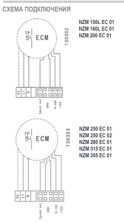 NZM-125 E2 02 вентилятор канальный — Схемы монтажа