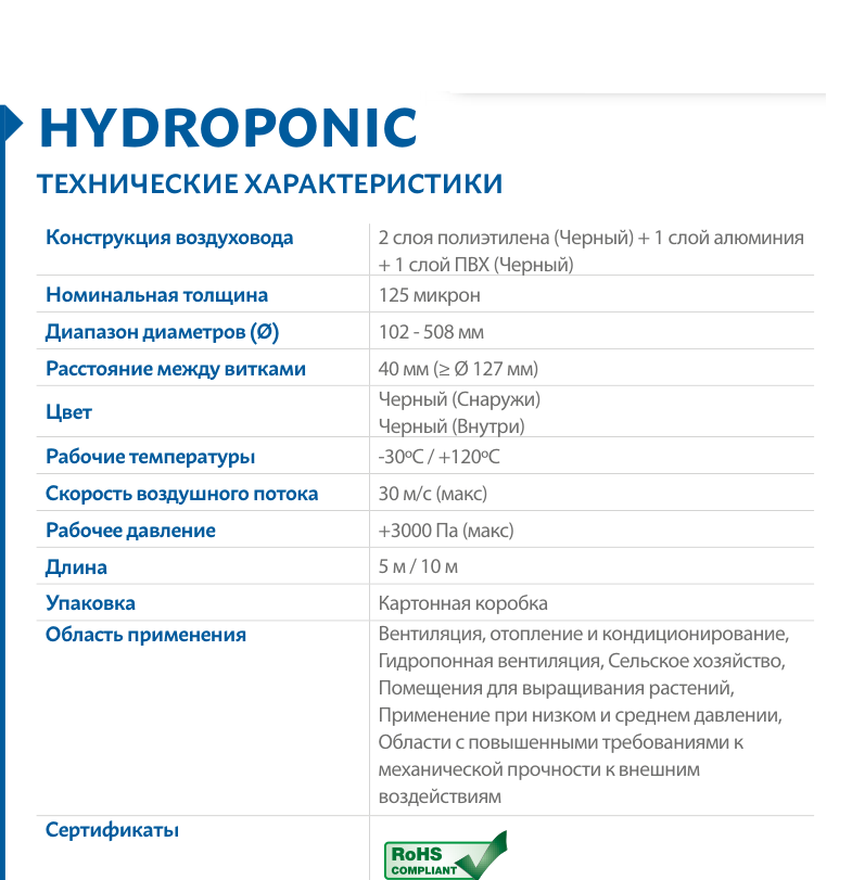 Технические характеристики серии (каталог AFS) — Воздуховод гибкий AFS HYDROPONIC COMBIAFS S BLACK (206/10м)