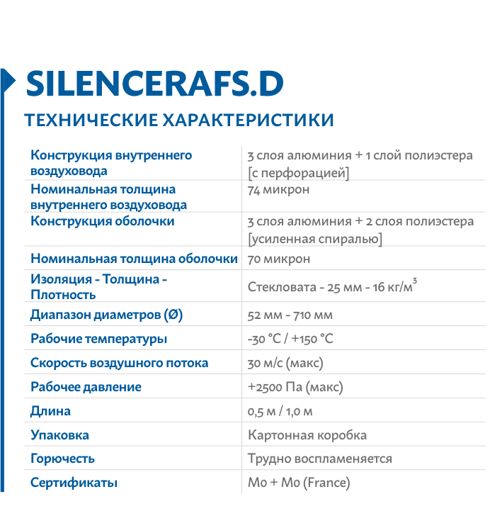 Технические характеристики серии (каталог AFS) — Шумоглушитель AFS SILENCERAFS.D Bariyerli (127/1м)