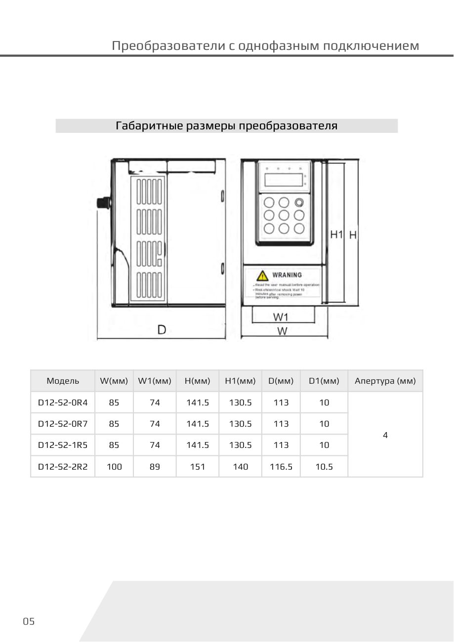 Габаритные и установочные размеры D12 Dastech D12-S2-1R5