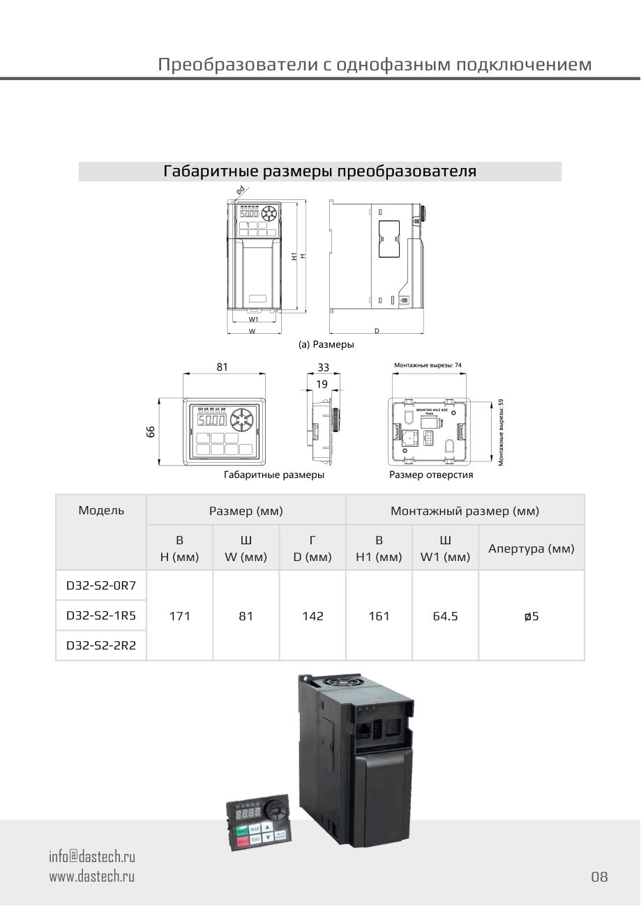 Габаритные и установочные размеры D32-S2 Dastech D32-S2-1R5