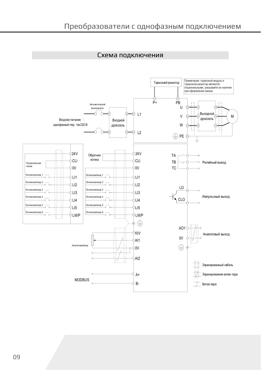 Схема подключения D32-S2 Dastech D32-S2-1R5