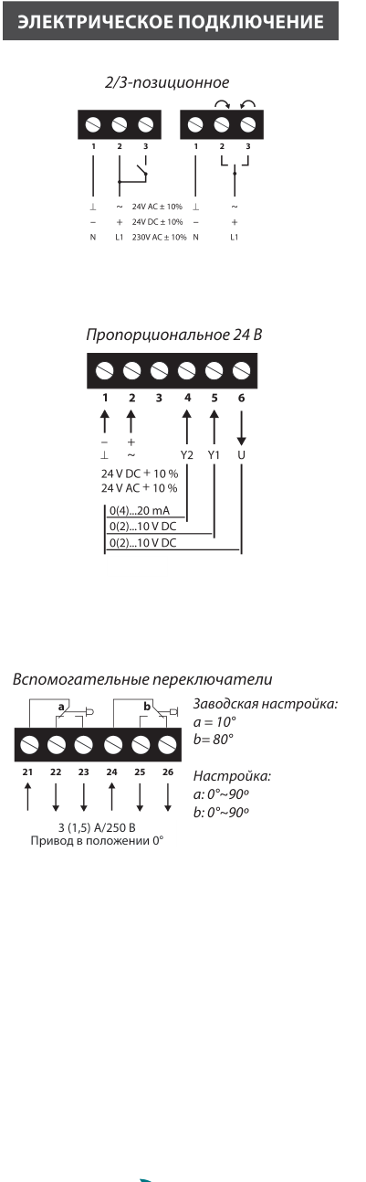 Схемы электрического подключения — Электропривод Lufberg DA32N24PI 32 Нм