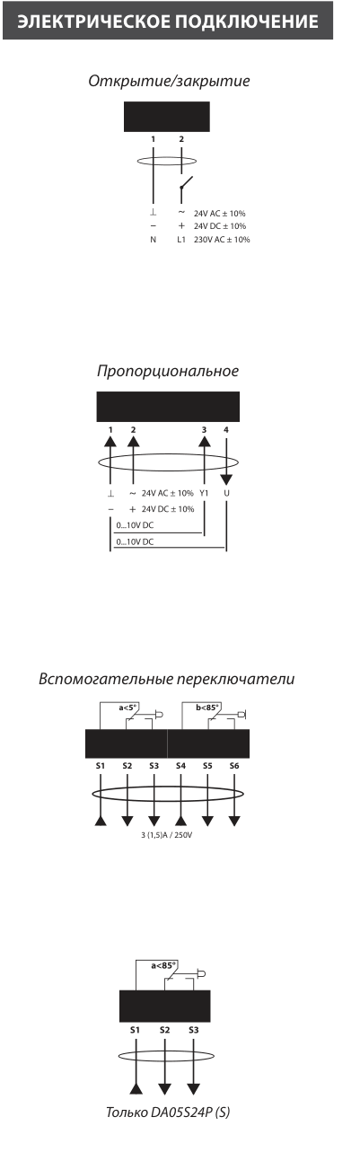 Схемы электрического подключения — Электропривод Lufberg DA05S24 с пружинным возвратом 5 Нм