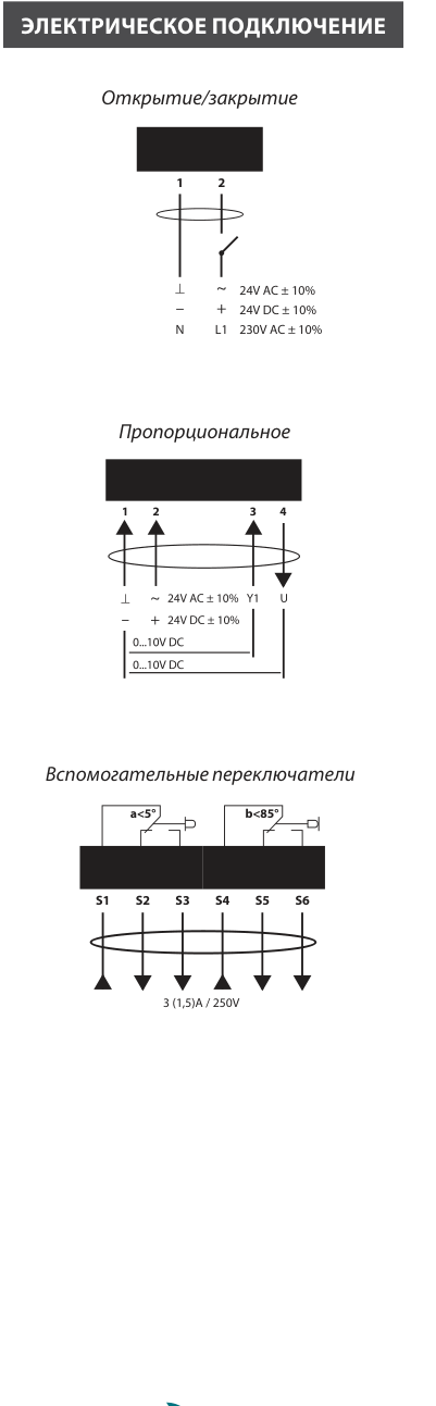 Схемы электрического подключения — Электропривод Lufberg DA10S220 с пружинным возвратом 10 Нм