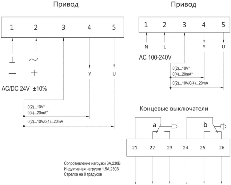 Схема электрического подключения — Электропривод Нанотек SM 24 BS (16 Н·м, 0–10 В, без пружины)