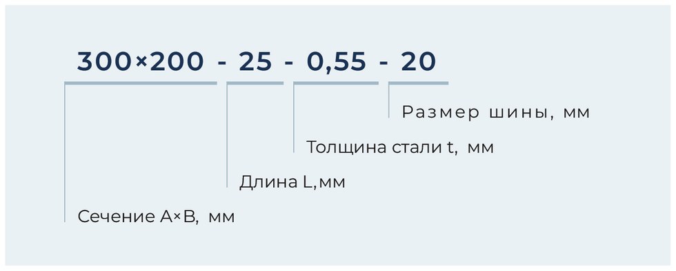 Условное обозначение и типы исполнения